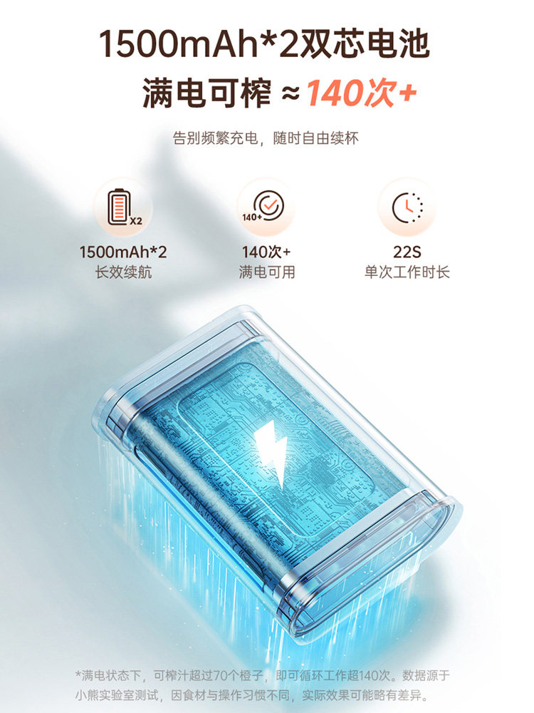 Bear Juicer with Pulp Separation, Fully Automatic, Small, Electric, Wireless, Portable, Orange Juice Extractor, Original Juice Orange Juicer