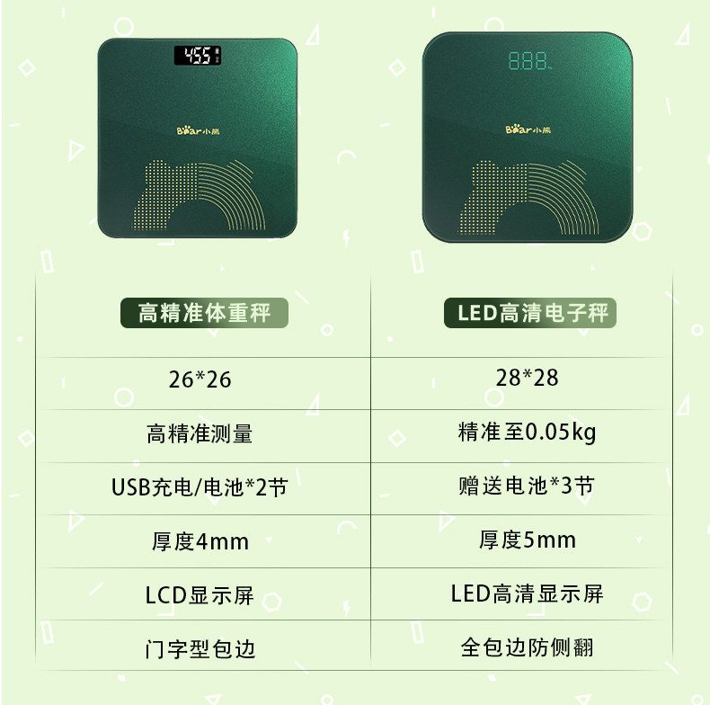 小熊 DZC-D18A1 家用精准电子体重秤 双重优惠折后￥29.9包邮