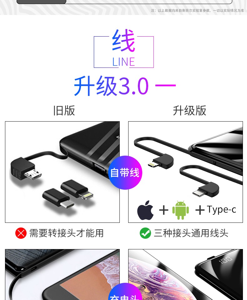 Mini sạc Po 20000m ranh giới mỏng manh chở máy bay có thể mất mA điện thoại di động cầm tay compact flash thẻ loại phí nhanh phí của Apple đặc biệt có công suất lớn nữ dễ thương sáng tạo - Ngân hàng điện thoại di động cuc sac du phong