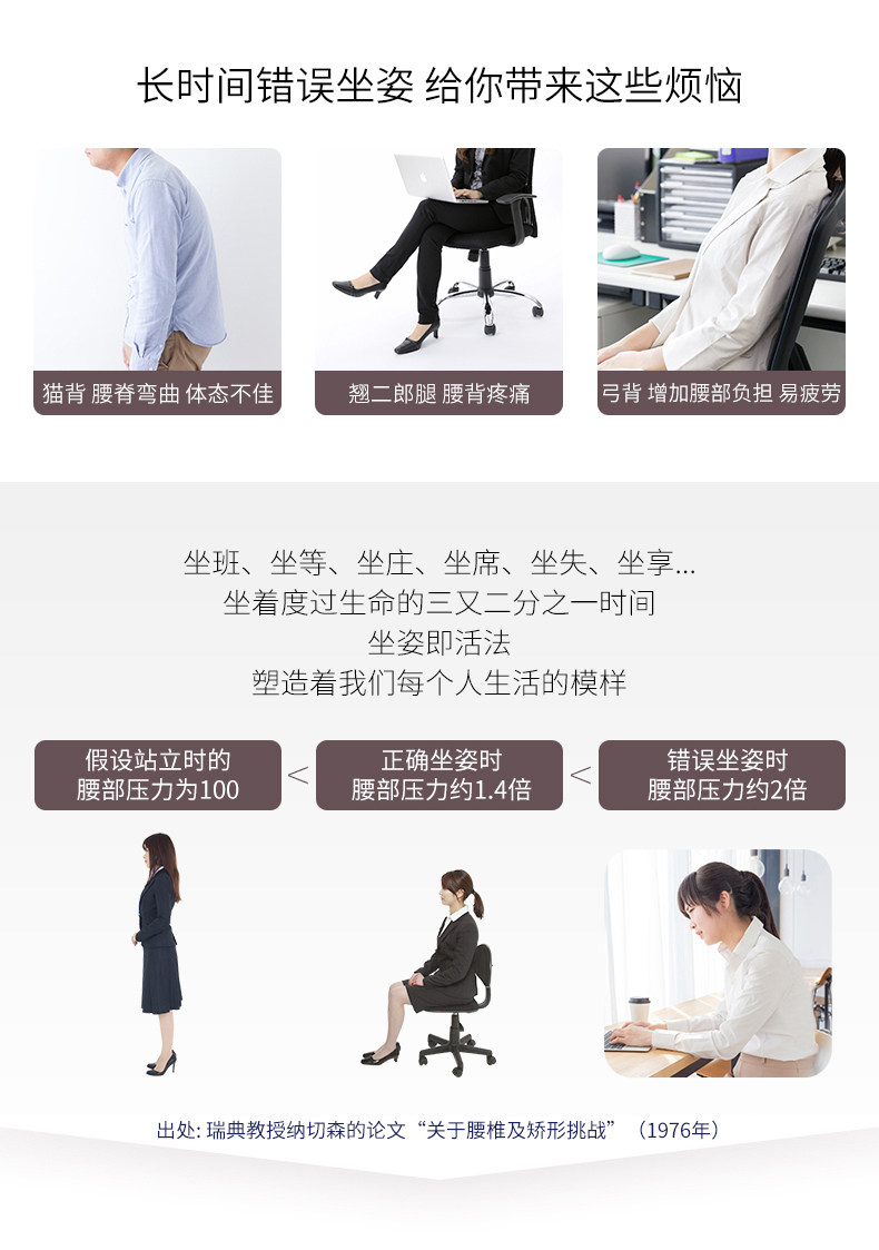 日本MTG Style AIR 矫姿护腰坐垫 调整坐姿 图2