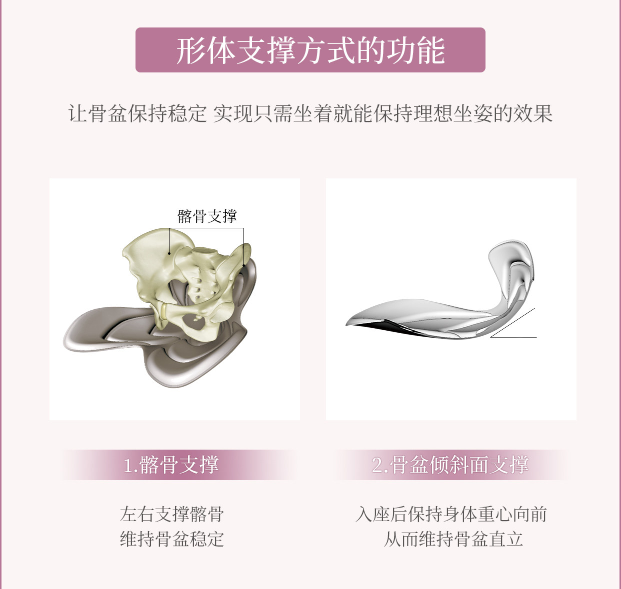 日本 MTG 蝴蝶款 坐姿矫正坐垫 保护脊椎腰椎 图3