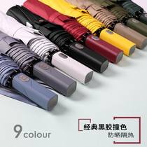 Fully automatic umbrella large sunny rain dual-purpose parasol men and women parasol sunscreen folding umbrella one-button opening and closing double
