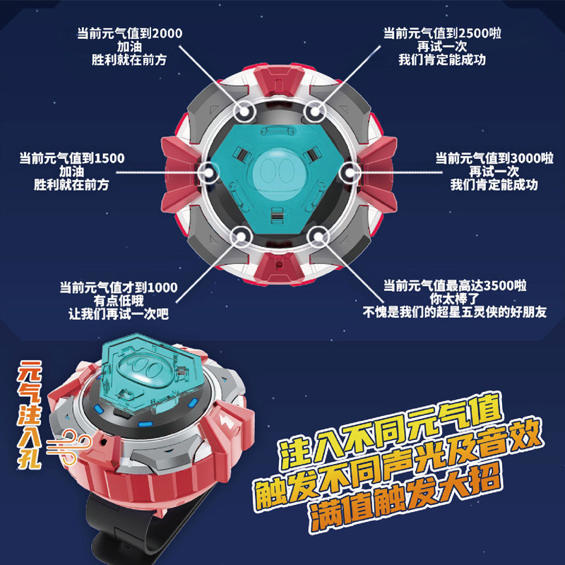 New Product Pigman Vitality Five Elements Lock Watch Ring Transformation Toy Feifei Superhero Qiang Xiao Daidai Children's Transformer