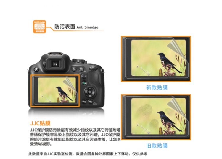 JJC Sony micro-camera A6300 A6000 A5100 A5000 A6500 A6400 NEX-6 NEX-7 NEX-3N phim phim màn hình - Phụ kiện máy ảnh kỹ thuật số túi crumpler