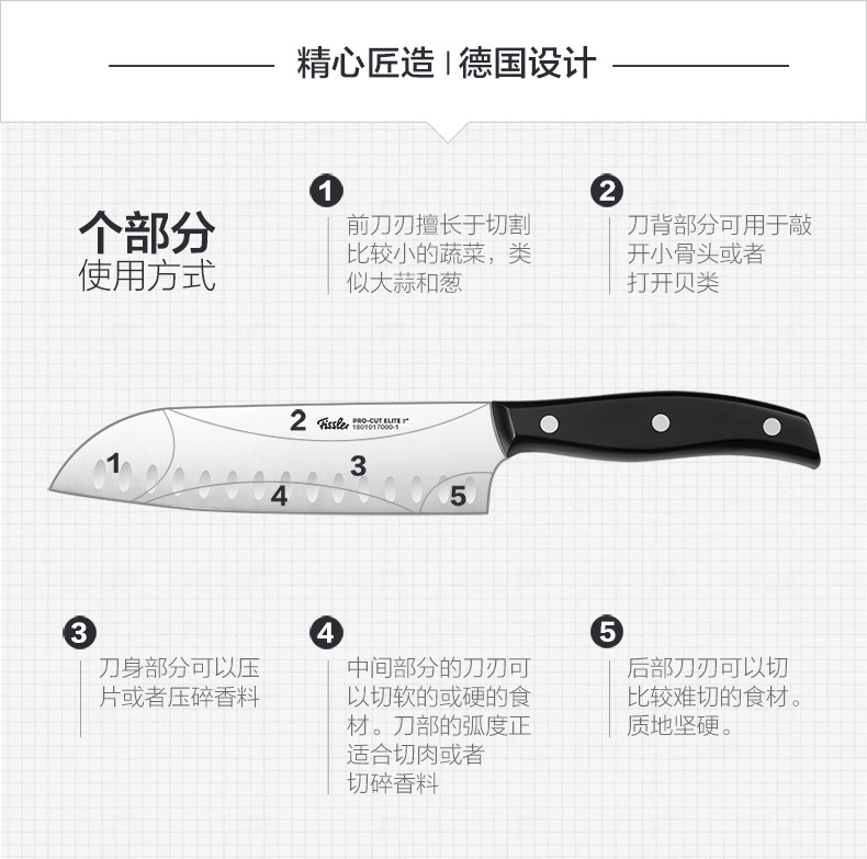 德国百年品牌 菲仕乐 Fissler 精致系列不锈钢刀具三件套 图10