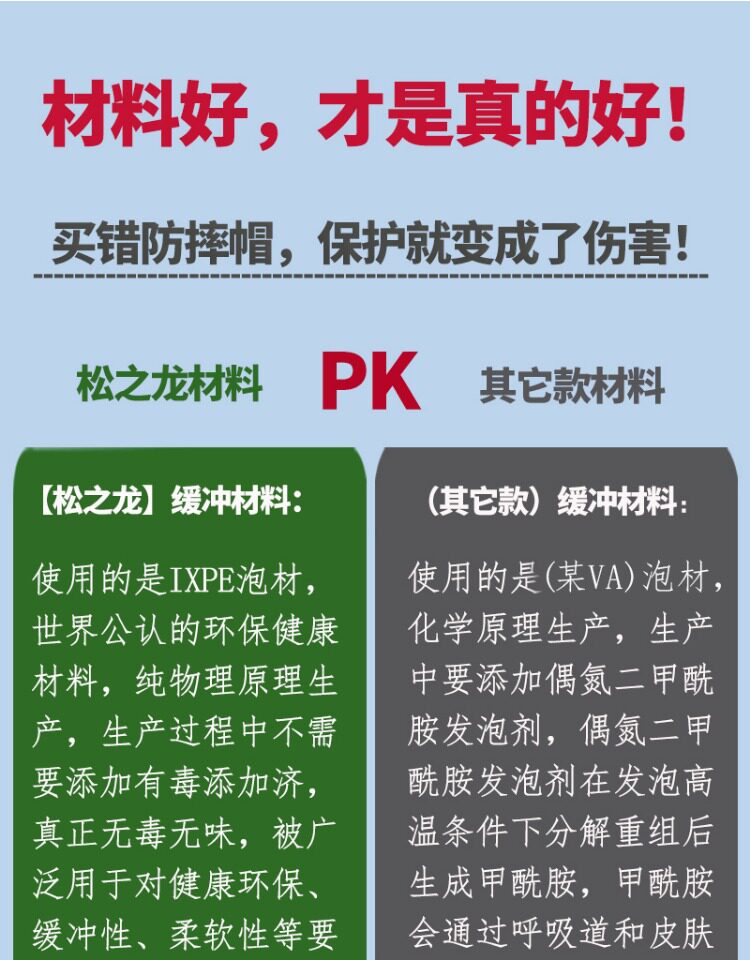 Разрушить устойчивые Кап 松之龙宝宝防摔护头圈护头带护头枕婴儿防摔帽防撞帽宝宝防摔神器 Song of the Dragon