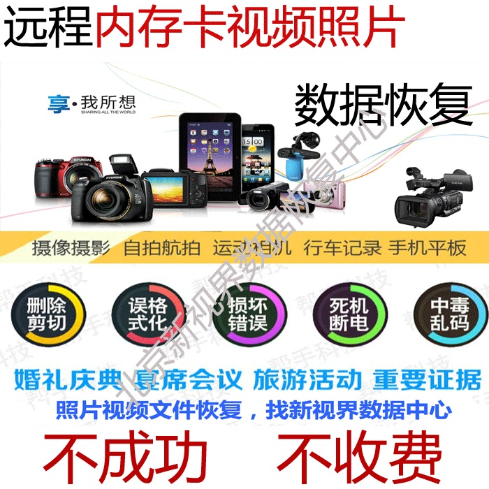 Remote Services Single Eye Camera CF SD Memory Card Photo Film Data Recovery formatting delete RAW Recovery