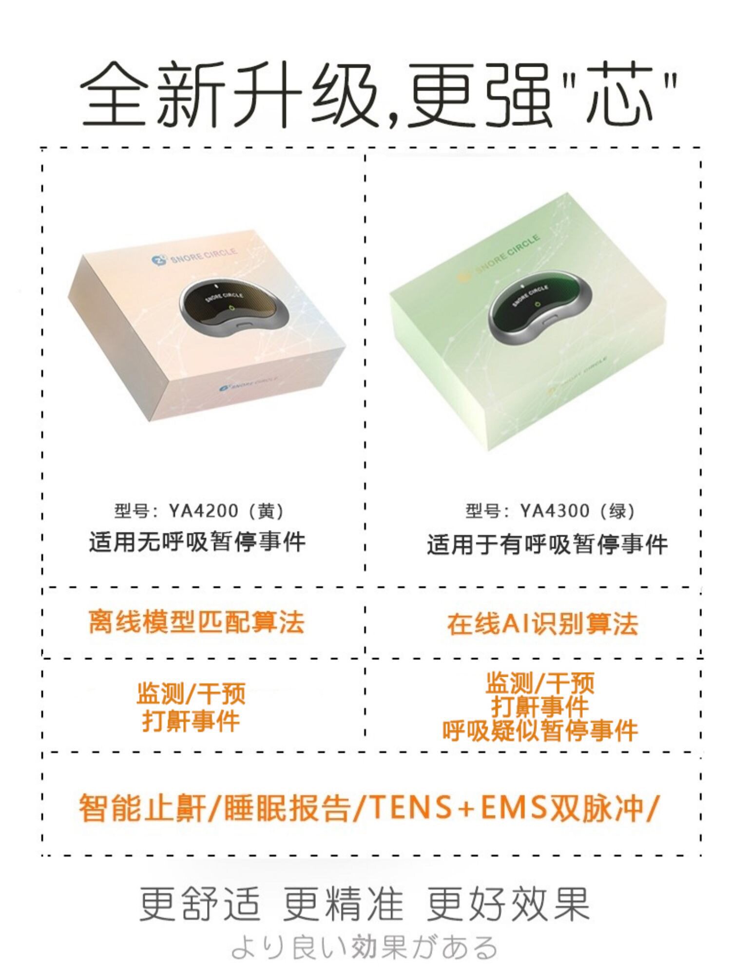 Анти-храп продукты 云中飞智能止鼾神器打鼾防打呼噜神器防呼噜器不影响睡眠立停
