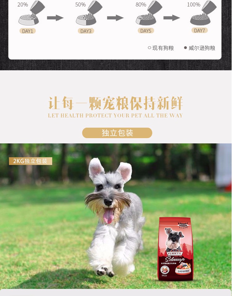 Schnauzer thức ăn cho chó đặc biệt 2kg chó trưởng thành chó con chó nhỏ nói chung loại 4 kg lông đẹp để xé thực phẩm tự nhiên thử - Chó Staples hạt natural core