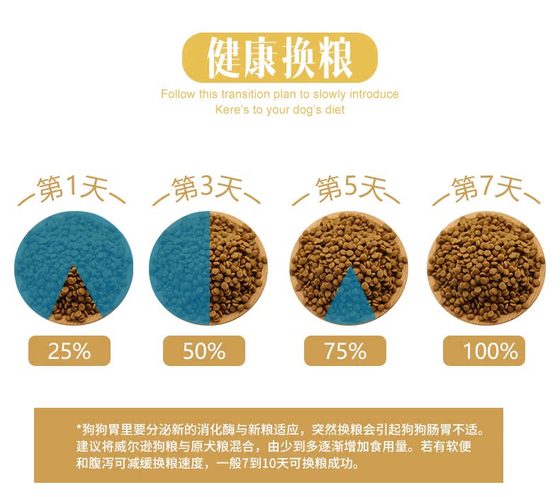 Thức ăn cho chó Keji để nước mắt đẹp lông mông Keji thức ăn cho chó Keji chó con thức ăn cho chó 30 kg thức ăn cho chó đặc biệt - Chó Staples thức ăn cho chó mẹ sau sinh