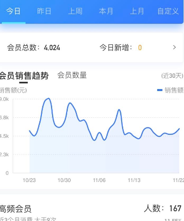 Big Wisdom Strategy Terminal Vip Institutional Edition Ace Fully Supports L2 Data with Full Stock Pool Functionality