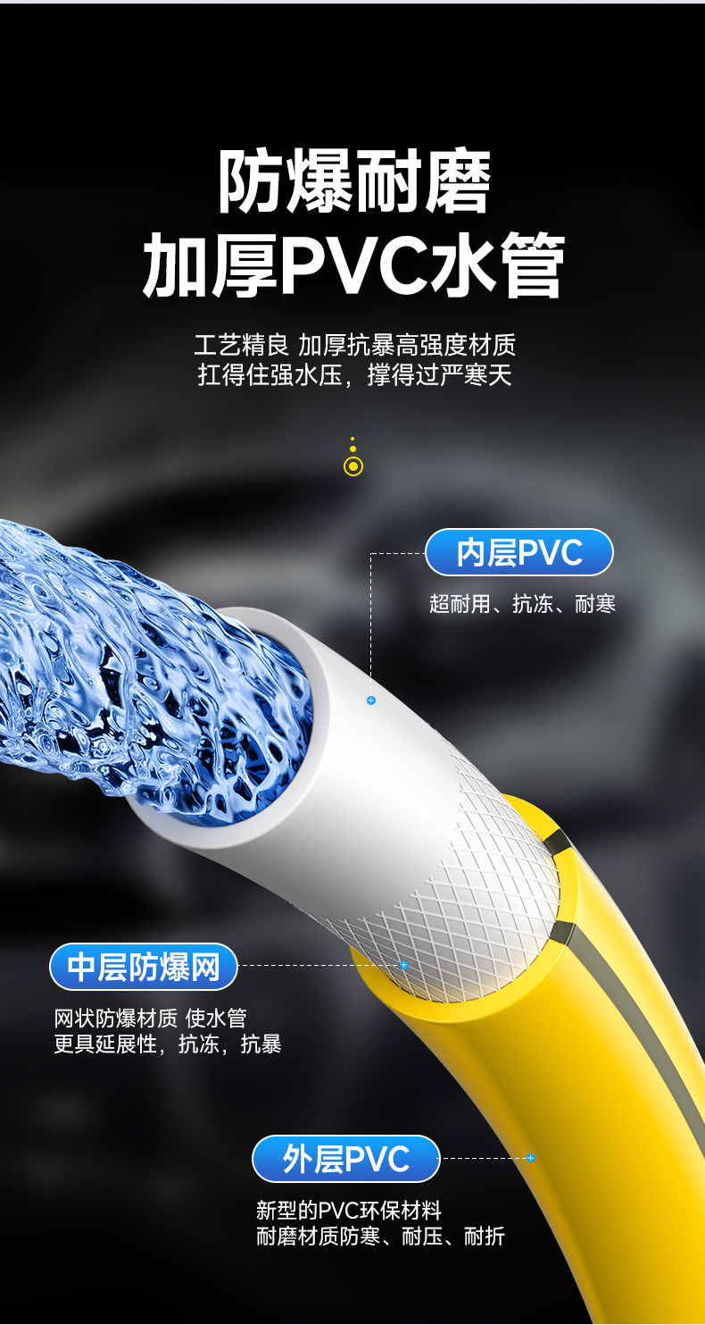 Car Wash Water Gun for Home Use, High-Pressure Powerful Cleaning, High-Pressure Water Spray Gun Nozzle, Tap Water Hose, Soft Hose, Pressure Booster