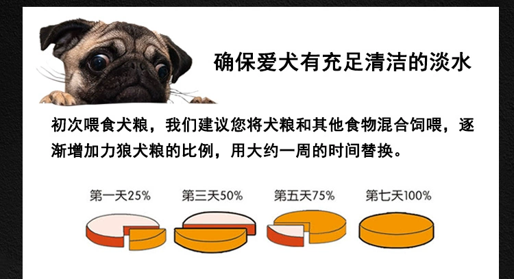 Langshi dog thức ăn cho chó con thức ăn cho chó nhỏ Thức ăn chính cho chó Thức ăn cho chó hơn xúc xích Xiong Bomei Gubab VIP 500g thức ăn hạt cho chó poodle