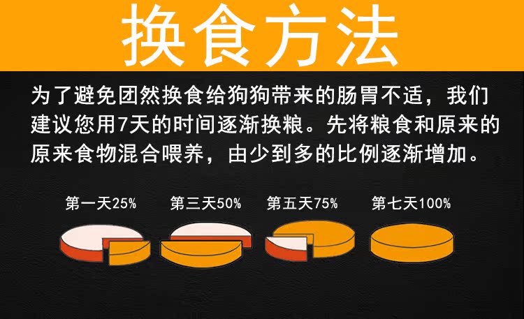 Thức ăn cho chó số lượng lớn 2,5kg Chó con Teddy VIP Bomei Satsuma chó trưởng thành canxi lông xé thức ăn chung 5 kg - Gói Singular thức ăn mèo catsrang