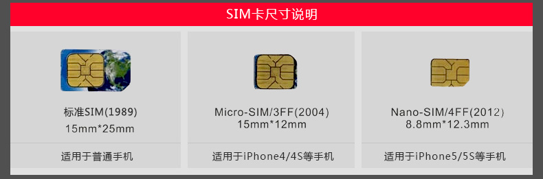 Adaptateur pour cartes SIM - Ref 312984 Image 8