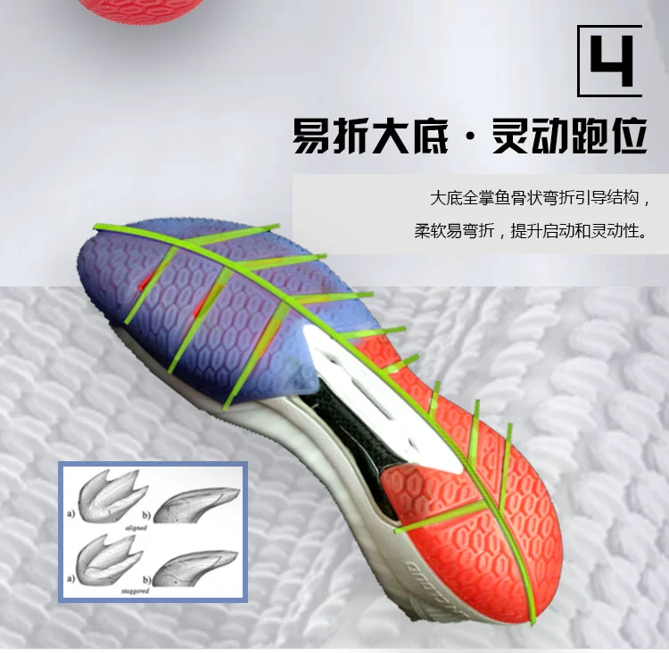 2019 mới chính hãng Li Ning giày cầu lông cá mập mát mẻ cho nam đệm hơi thoáng khí chuyên nghiệp thi đấu thể thao AYZP005 - Giày cầu lông