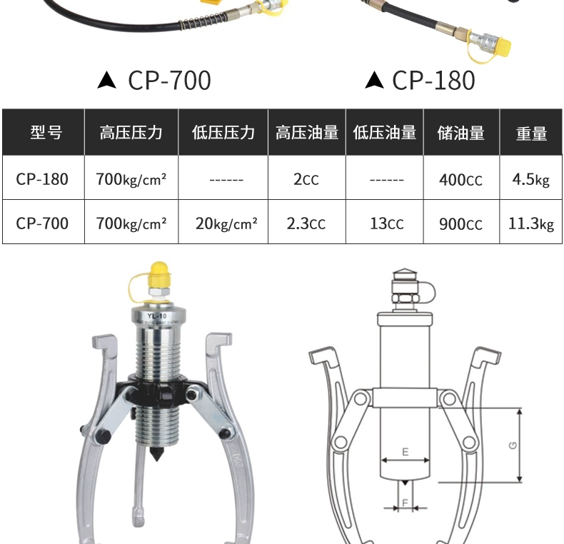 Bộ kéo thủy lực chia đôi hai móng ba móng có thể chuyển đổi bộ kéo thủy lực 15T năm tấn 10t mã kéo thủ công