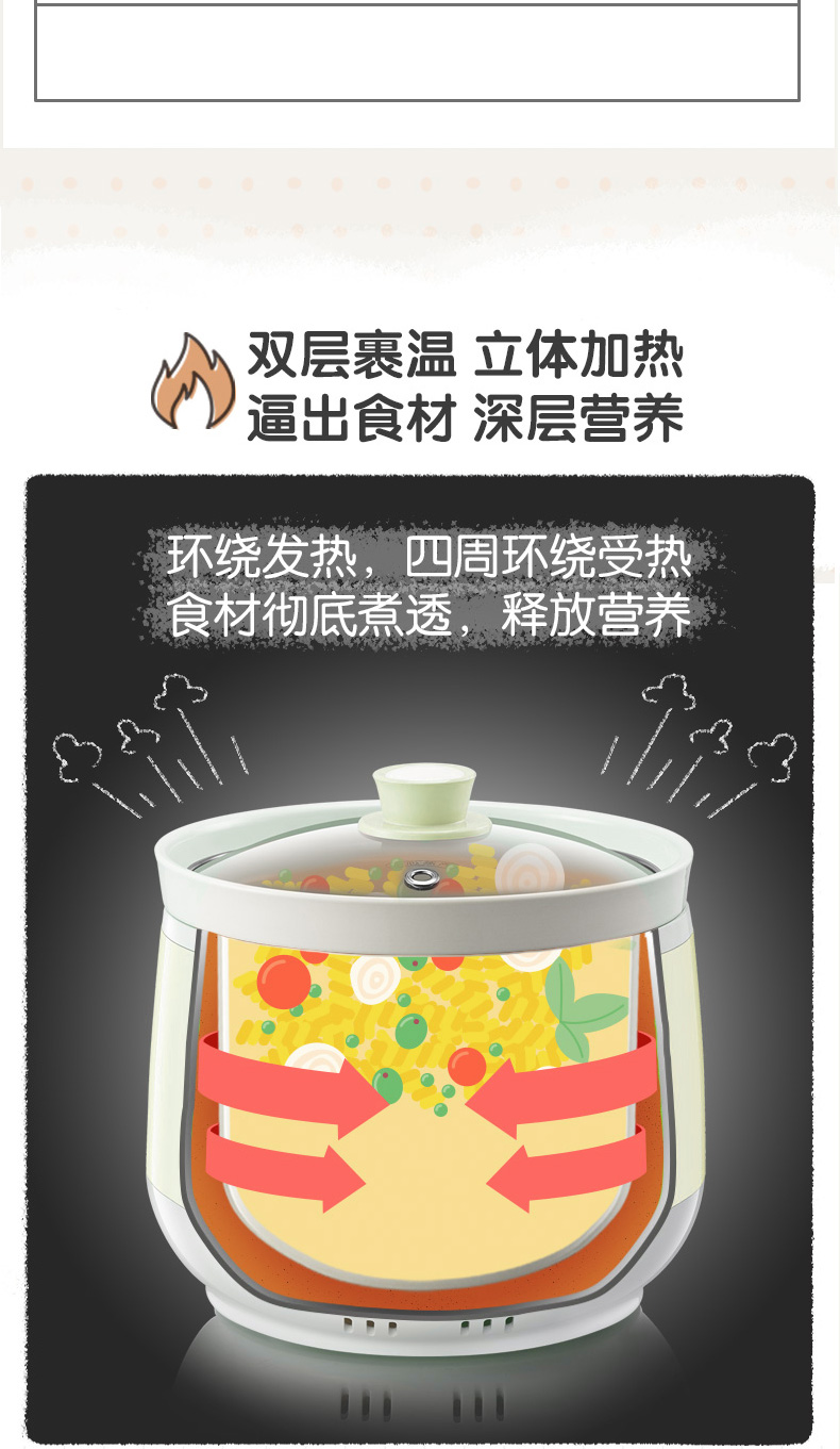 小熊 电炖锅 2L 图10