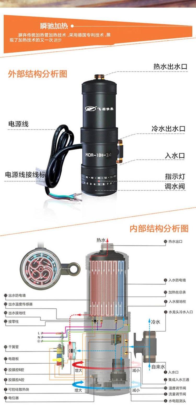 bình ariston 30l Feiyu FY-18SNOX-34H bếp nhỏ kho báu thông minh nhiệt độ không đổi tức thời máy nước nóng vòi nước nóng dưới kho báu giá bình nóng lạnh ariston 30l