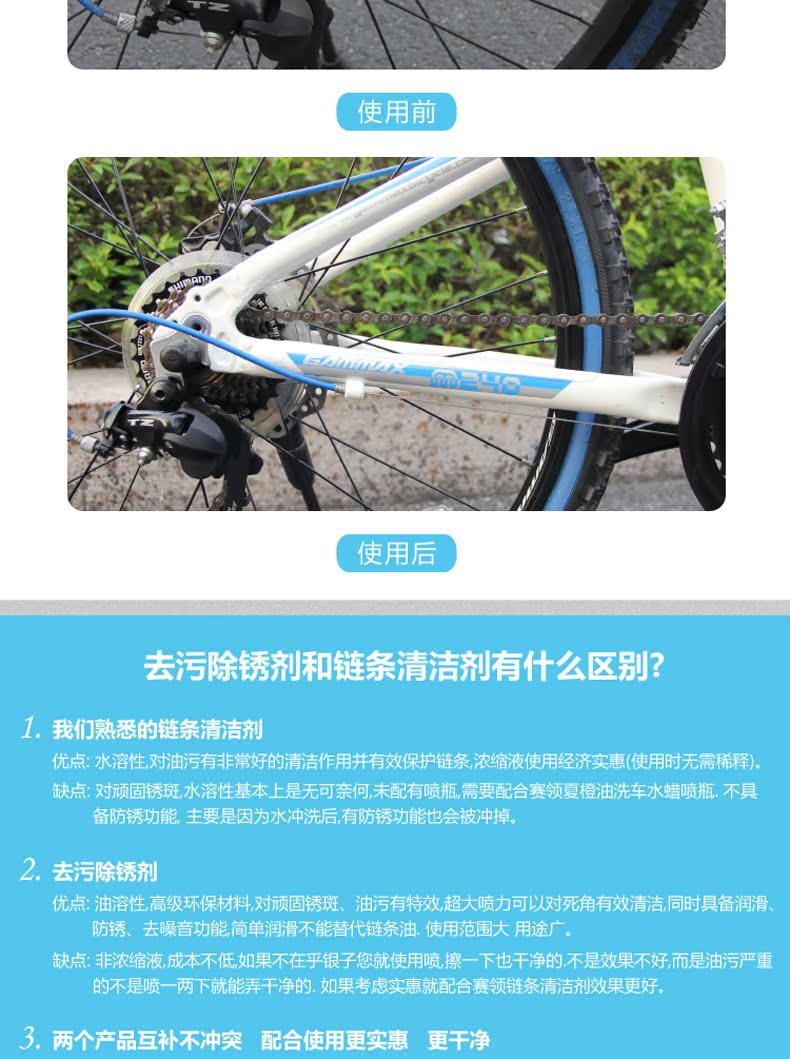 Outils pour vélo CYLION - Ref 2280139 Image 11