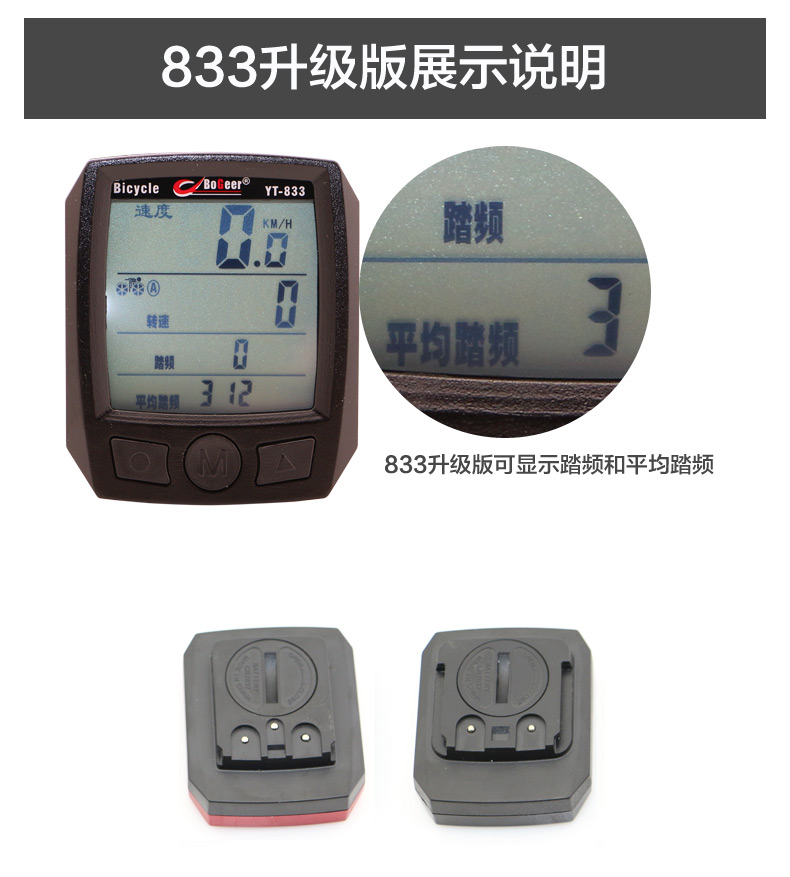 Compteur de vélo - Ref 2429266 Image 17