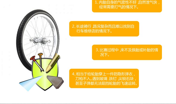 Outils pour vélo CYLION - Ref 2281377 Image 6