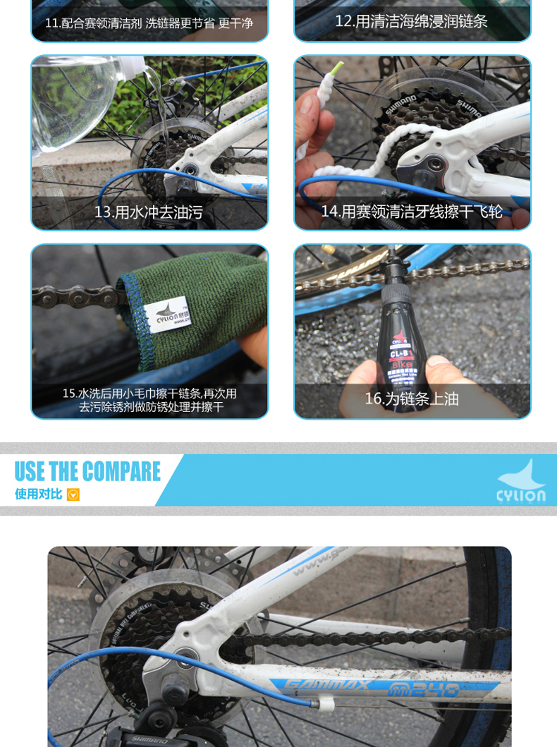 Outils pour vélo CYLION - Ref 2280139 Image 10