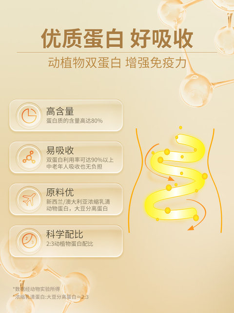 Tomson By-Health Protein Powder for Middle-Aged and Elderly People to Supplement Nutrition and Immunity, Animal and Plant Double Protein Powder, Official Genuine Product