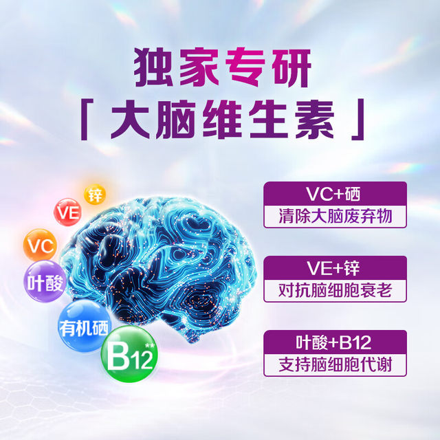 Centrum Men's Multivitamin Tablets Memory Brain Replenishing Silver Centrum Brain Power Bottle b12 Official Genuine