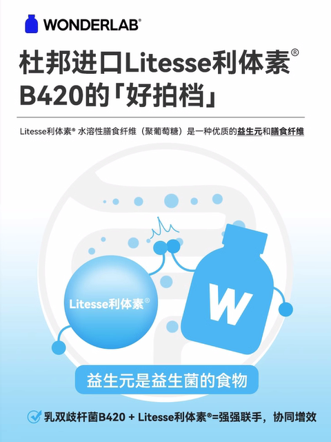 Wonderlab Probiotic B420 Slimming Bacteria Powder for Adults and Women, Metabolism and Digestion, Small Blue Bottle, Genuine Product