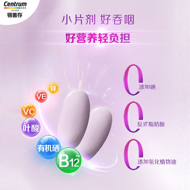 [New Product] Sencun Women's Multivitamin Brain Power Bottle to Improve Metabolism with Niacinamide and Vitamin C, Official Genuine Product