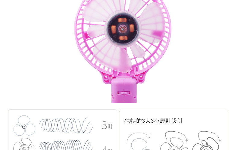 Ventilateur USB - Ref 401101 Image 15