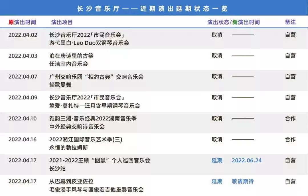 2022王晰“图景”个人巡回演唱会-长沙站