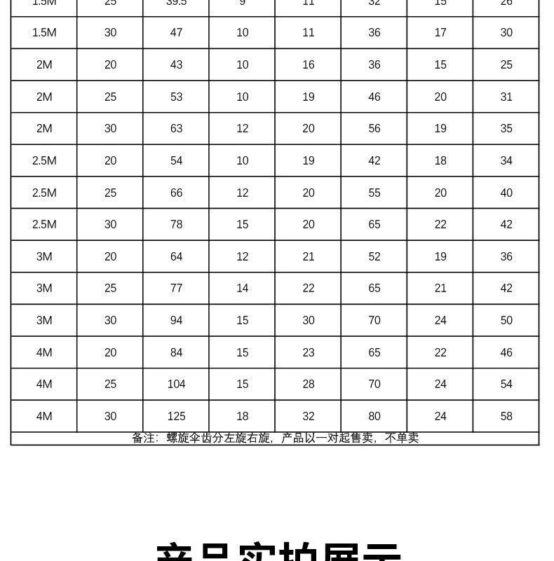 Шестерни 40cr螺旋伞齿轮90度1.5模2模2.5模3模4模斜齿轮圆锥齿轮发黑包邮 Jutai
