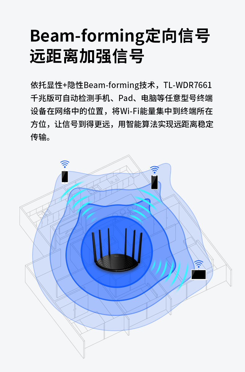 TPLINK AC1900 IPv6家用千兆无线路由器 高速wifi穿墙王 图8