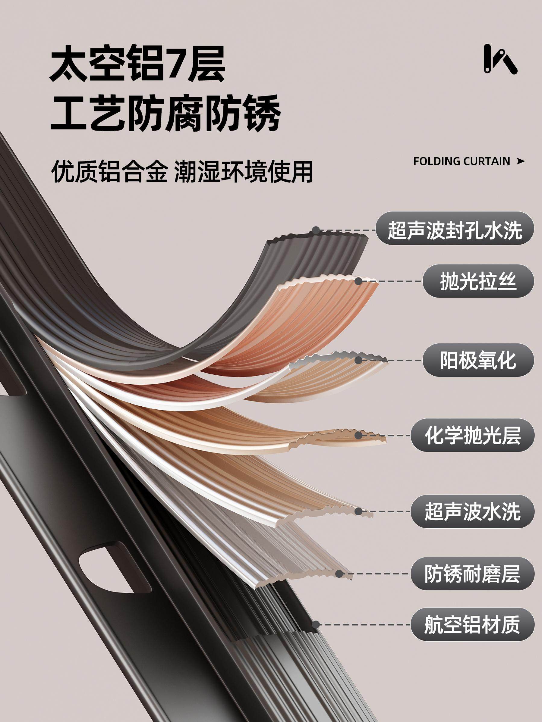 Invisible Folding Bathroom No-Drill Water-Blocking Shower Curtain Bathroom Partition Curtain Dry and Wet Separation Waterproof Curtain Set