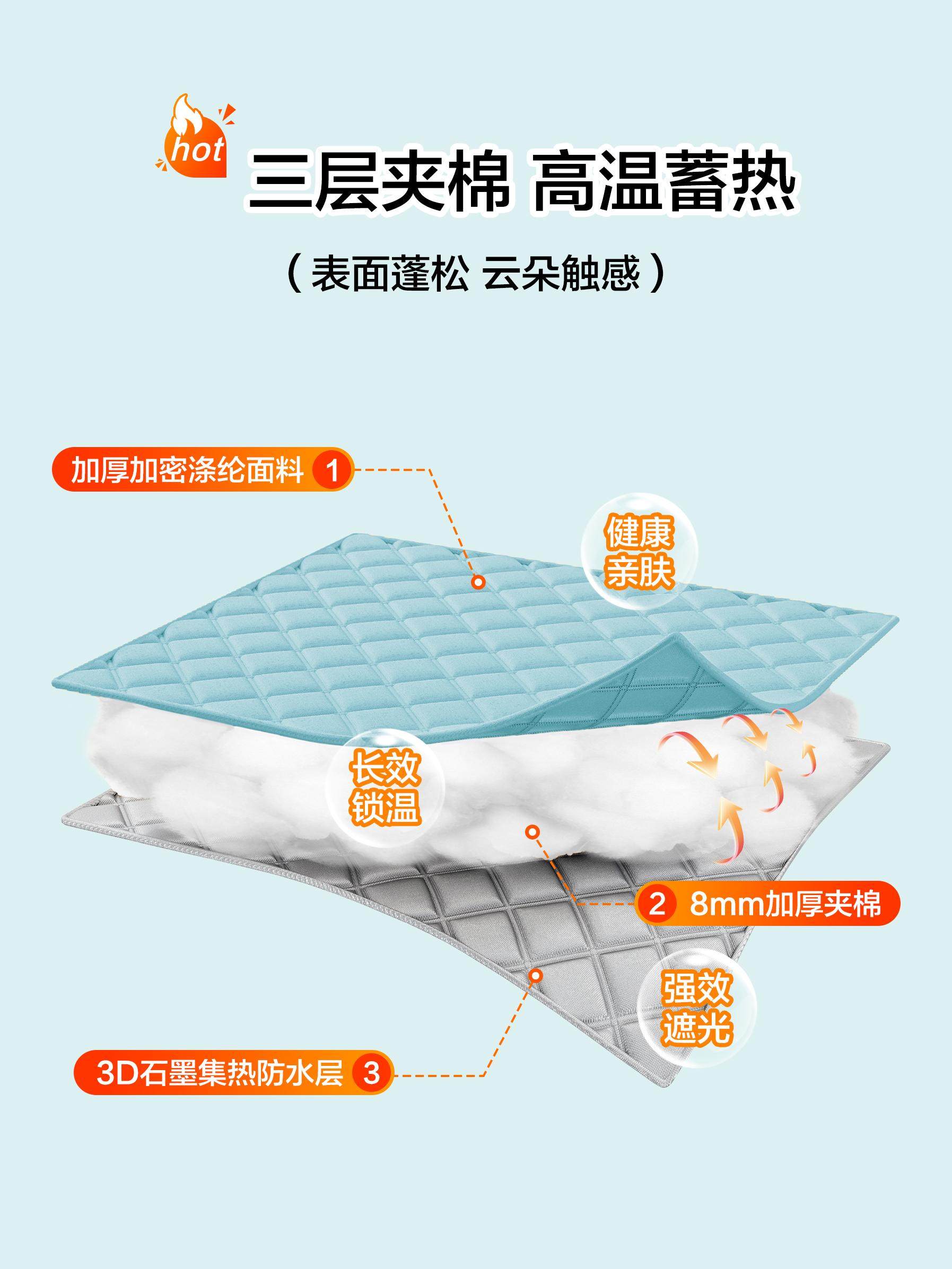 Winter Bathing Warm Bath Cover for Adults and Babies, Thickened Insulated Bath Tent, No-Drill Cotton Shower Curtain Set, Extra Thick and High-End