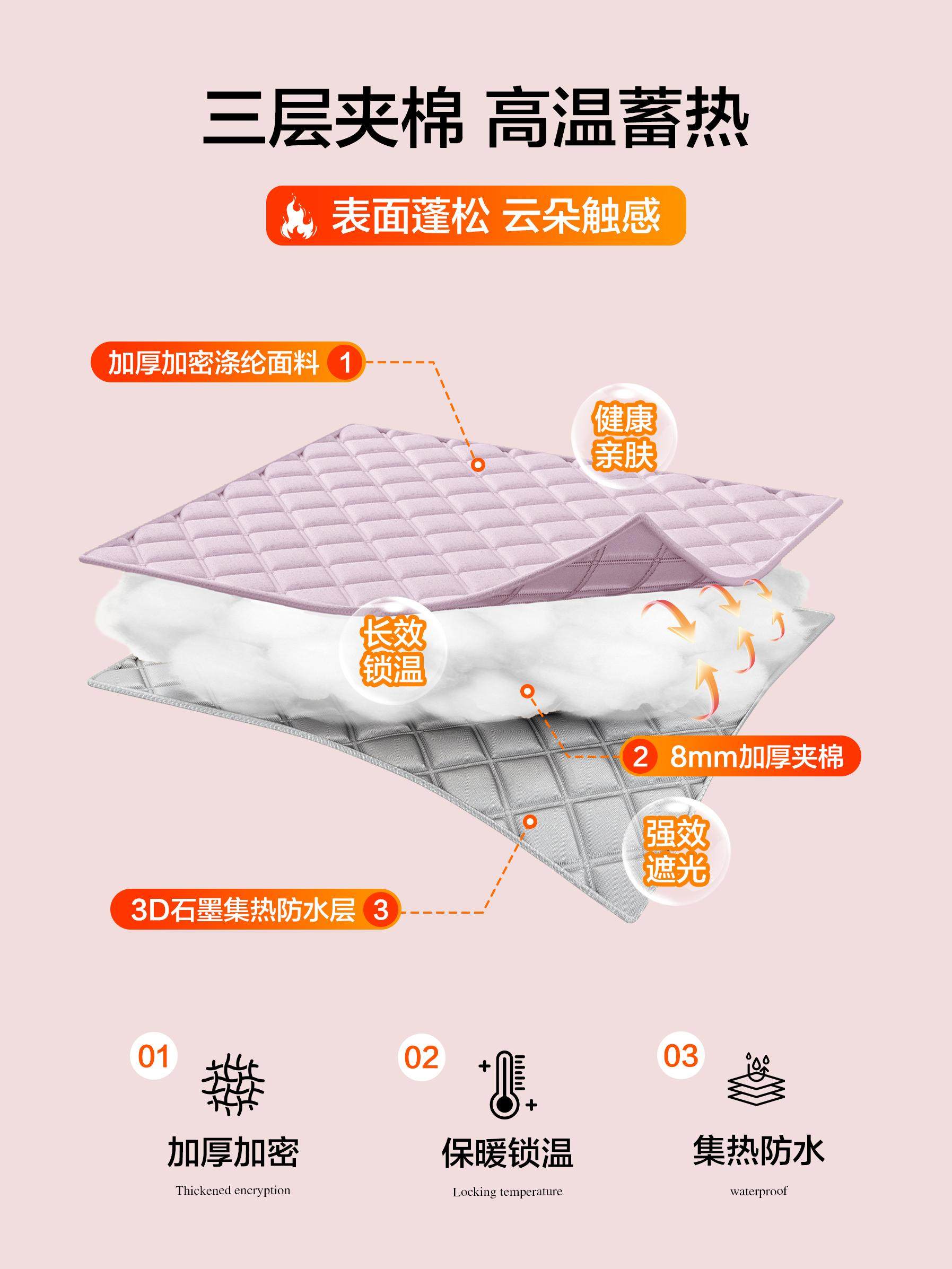 Thickened Bathroom Thermal Cotton Shower Curtain, Waterproof Round Bath Cover for Baby, Winter Bathing Warmth, Temporary Bathroom