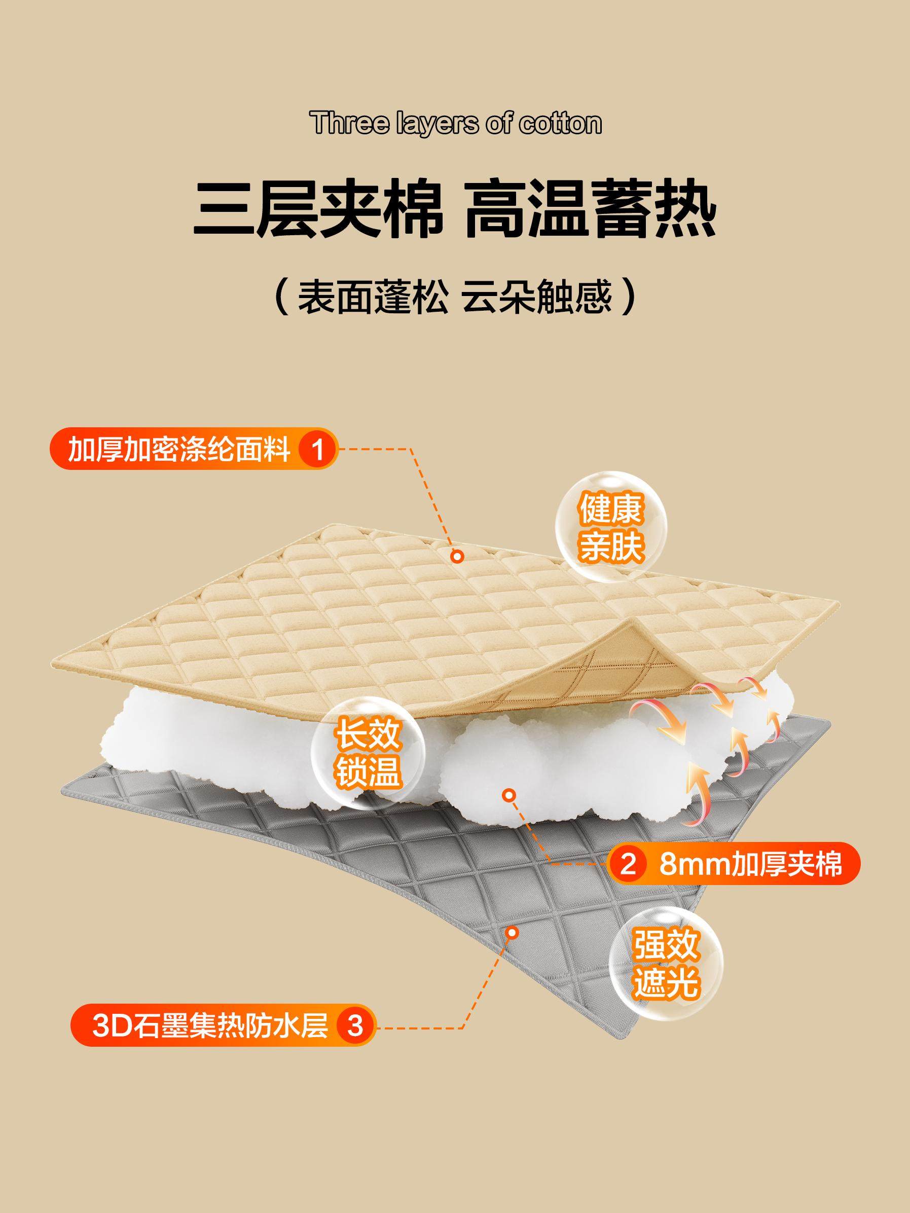 Bathroom Shower Curtain Enclosure, Household Round Shower Cover, Traditional Shower Tent for Elderly and Children, Temporary Bathing, Insulation and Warmth for Winter