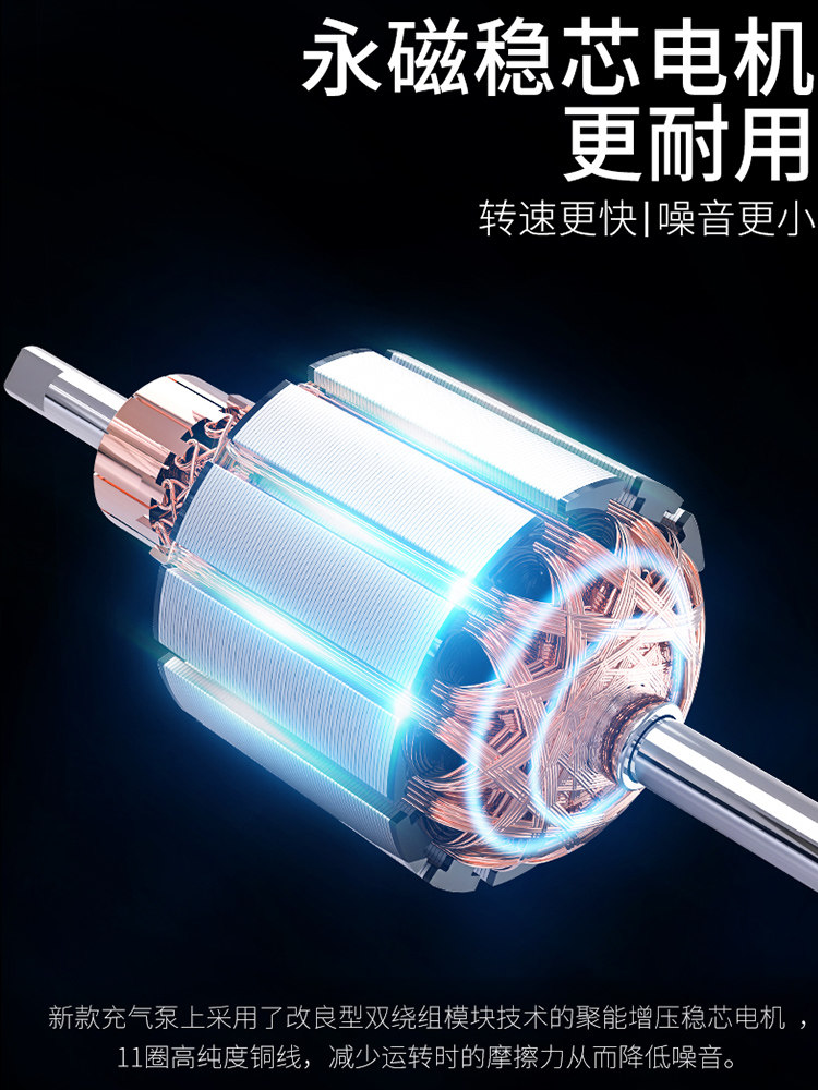 Yulite 30-Cylinder Car-Mounted Air Pump for Suv, Sedan, Mpv, Dual-Cylinder High-Pressure Electric Car Tire Inflator