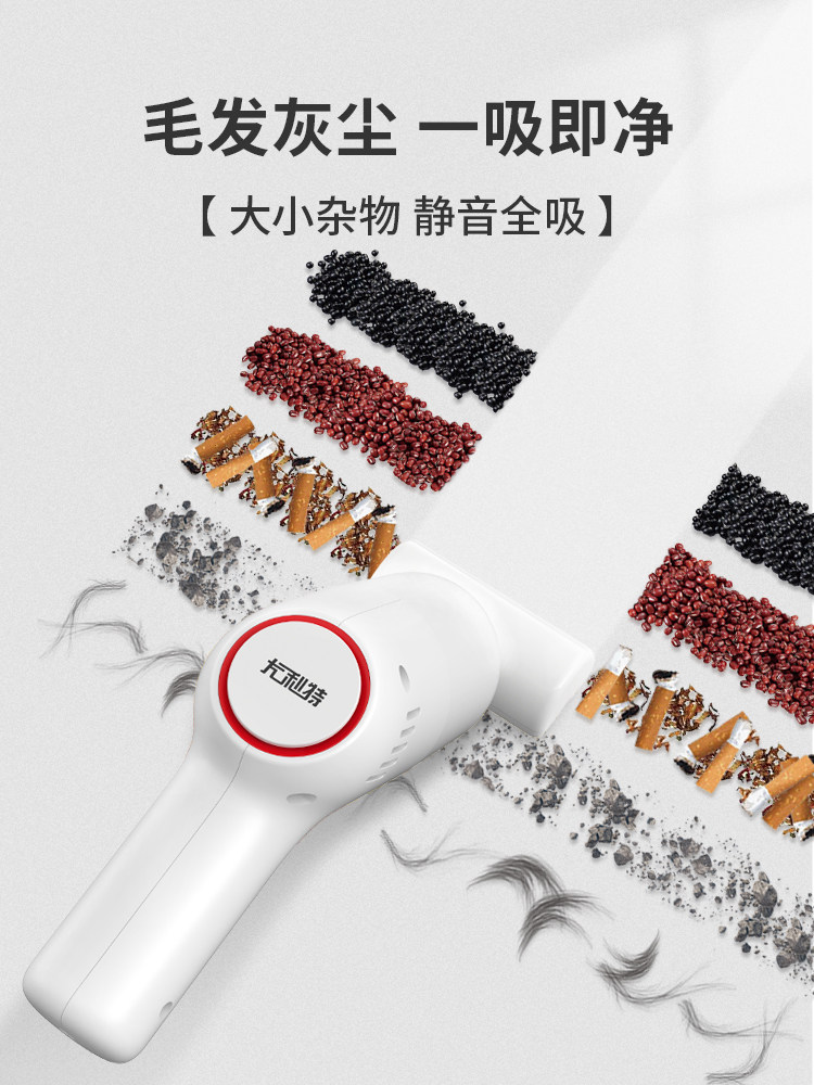 Yulite Car Vacuum Cleaner with Wireless Charging, Small Handheld Model for Car and Home Use, High Power and Super Strong Suction