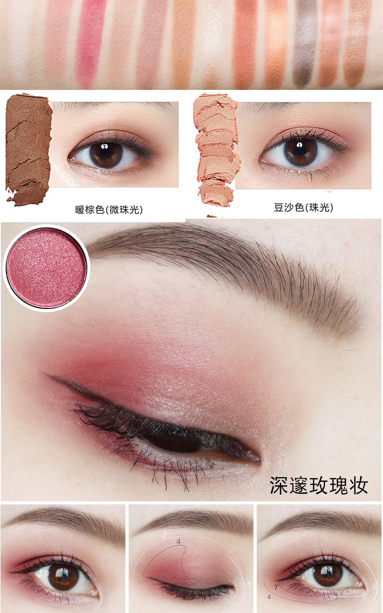 Bộ trang điểm hiệu suất mỹ phẩm VOCE Set đầy đủ 5 miếng Trang điểm cho người mới bắt đầu Pan Eye Shadow Blush Lipstick son dưỡng môi cho nam