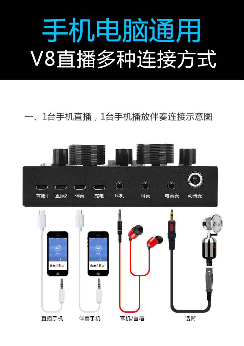 micro E âm thanh V8 card âm thanh đặt điện thoại di động la hét lúa mì phổ quốc k k ngưng tụ micro máy tính để bàn máy tính nhanh tay neo ngoài hát chuyên dụng Android Apple mạng đỏ thiết bị trực tiếp đầy đủ thiết lập micro takstar