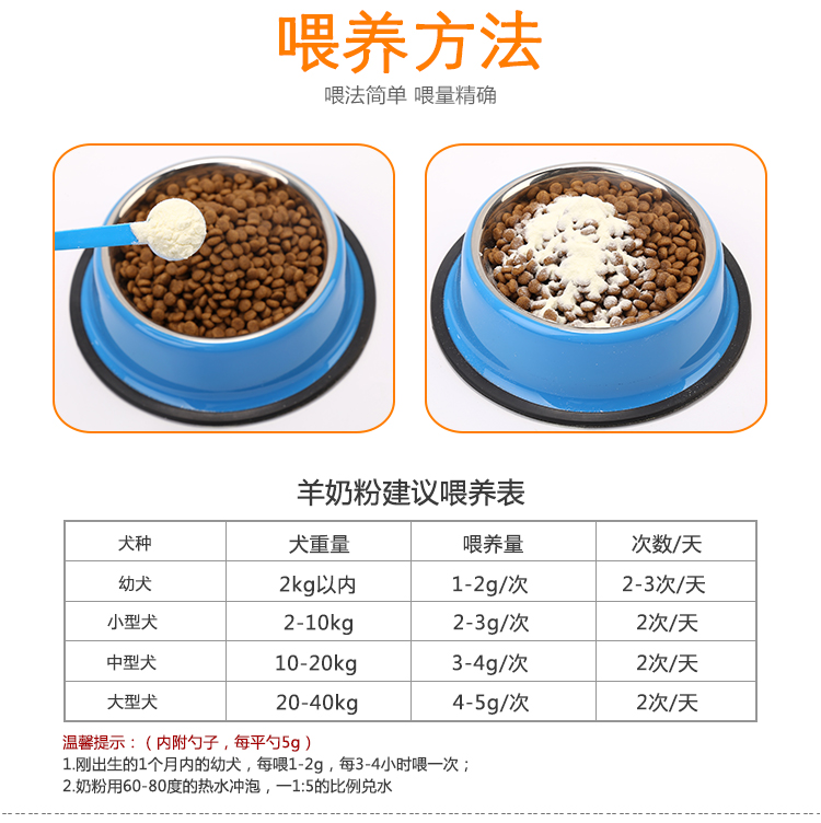 Thú cưng vắt sữa dê sữa Jinmao Teddy cún con mèo thời kỳ đặc biệt để thay thế cho chó mèo sữa mẹ dinh dưỡng - Cat / Dog Health bổ sung sữa cho chó con
