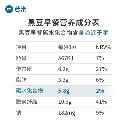 若米 Sugar Friends Footrition Ужин без сахара, низкоуглеродная вода без крахмала, диабет, завтрак черной фасоли RM