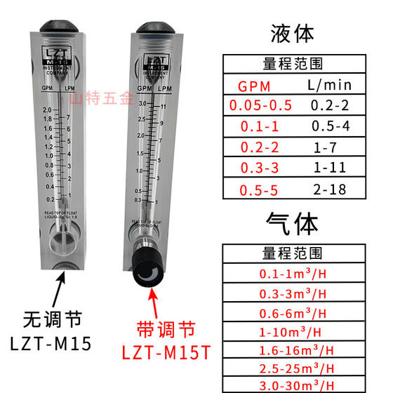 Yuyao Yuanda LZT-M15T/M25 패널 유량계 물 액체 가스 조정 15GPM으로 부동