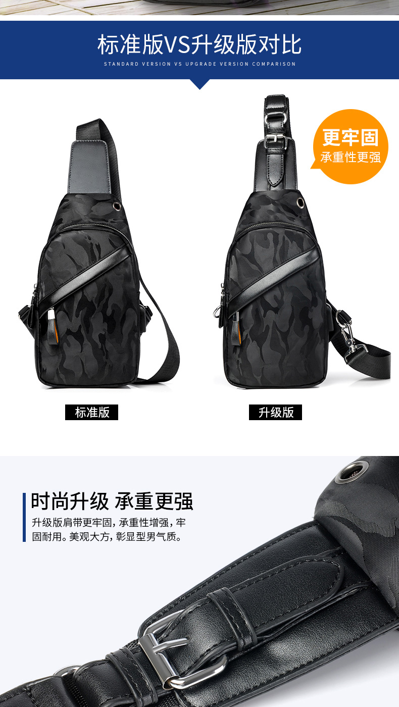 Túi ngực nam phiên bản Hàn Quốc của túi đeo vai nam Túi đeo chéo Messenger 2018 xu hướng mới túi xách vải canvas nam giản dị túi du lịch