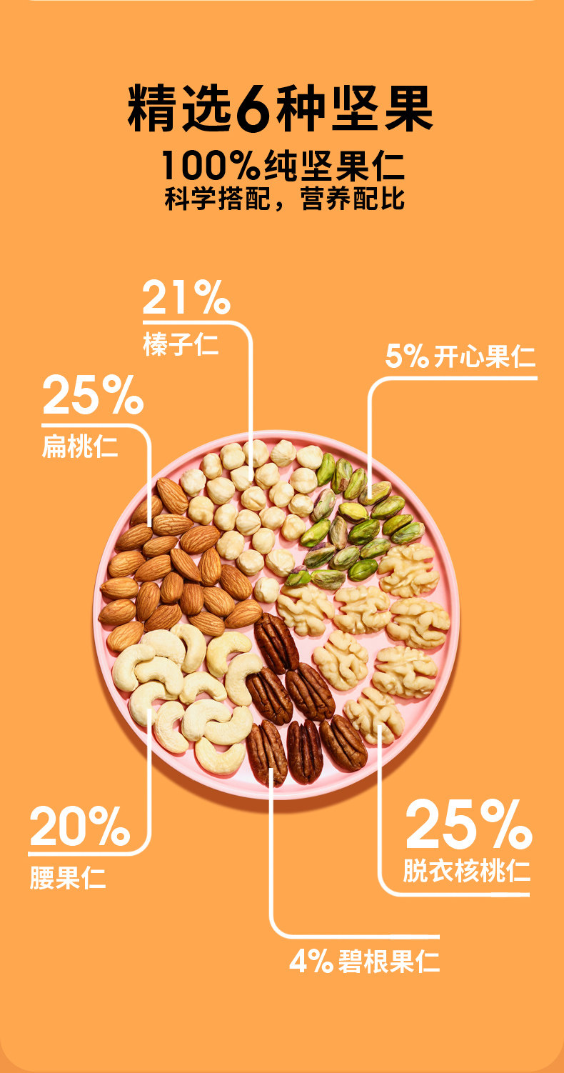 三只松鼠代工厂 知味轩 什锦果仁 450g 图4