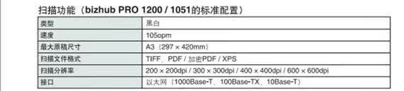 Máy photocopy Kemei B1200 Loại sản xuất tốc độ cao màu đen và trắng 951 1051 1052 1250 máy photocopy - Máy photocopy đa chức năng