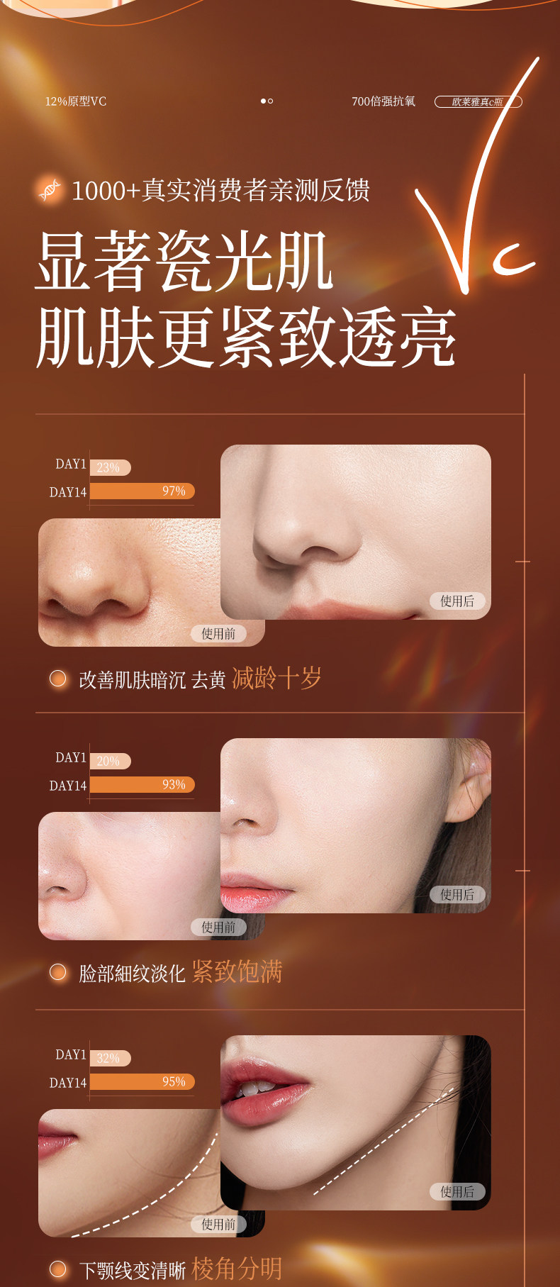 【香港直郵】 法國 巴黎歐萊雅 早C晚A雙抗精華套裝 15ml+15ml 抗氧抗糖 修護抗老 提亮膚色 改善暗沉 日夜分時護理